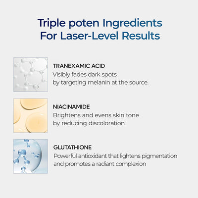 Tranexamic Acid Cream - Dark Spots & Hyperpigmentation
