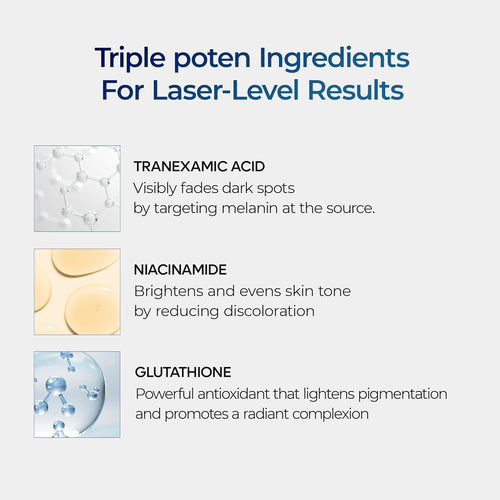 Tranexamic Acid Cream - Dark Spots & Hyperpigmentation