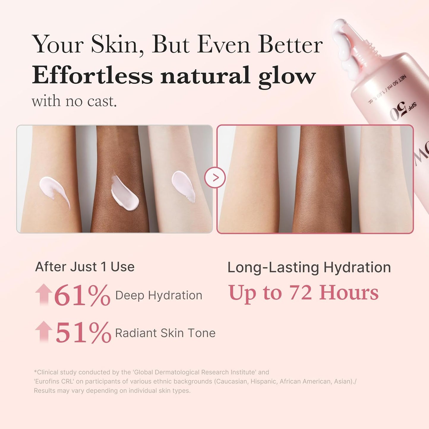 No Cast Collagen Sunscreen - SPF 50