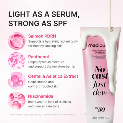 No Cast Just Dew PDRN Hydrating UV Sun Serum