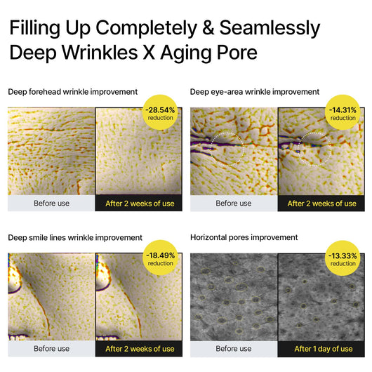 Retinal Shot - Skin Tightening Booster