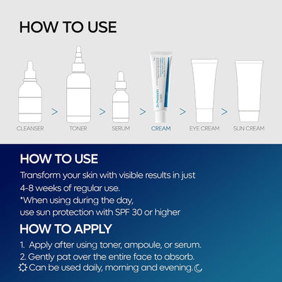 Tranexamic Acid Cream - Dark Spots & Hyperpigmentation