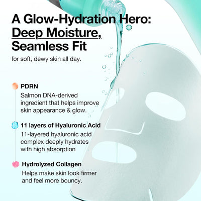 PDRN Face Mask Sheets