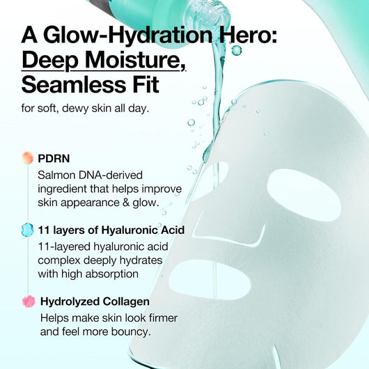 PDRN Face Mask Sheets
