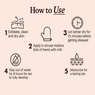 Self Tanner Tanning Lotion